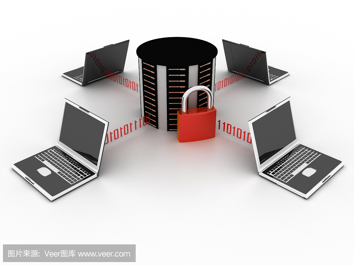 服務(wù)器的概念